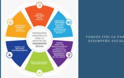 ¡REDPAMIF ha ganado los fondos de FFRI-CAC para medición y análisis del desempeño social en Panamá!