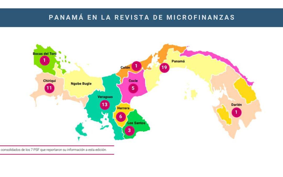 Panamá en la Revista Microfinanzas de Centroamérica y del Caribe