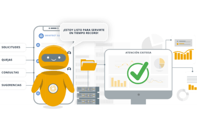 Desafíos en el Entorno Empresarial Moderno